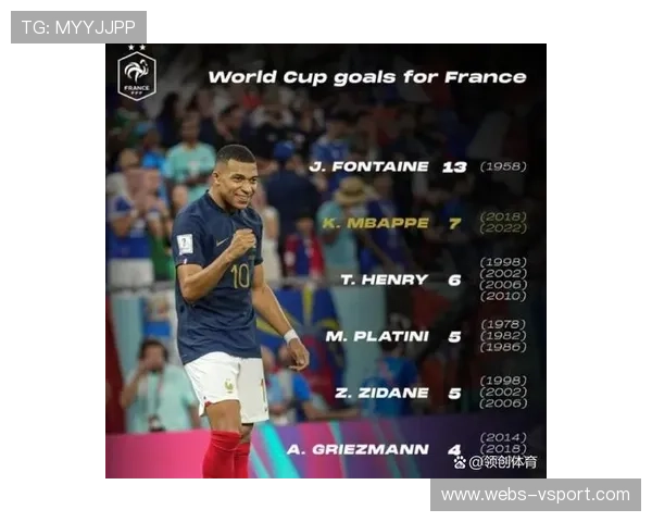 姆巴佩本赛季已打进12粒点球,仅次于C罗14-15赛季13粒点球纪录